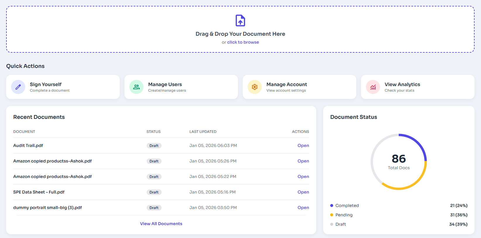 Dashboard Tour Screenshot